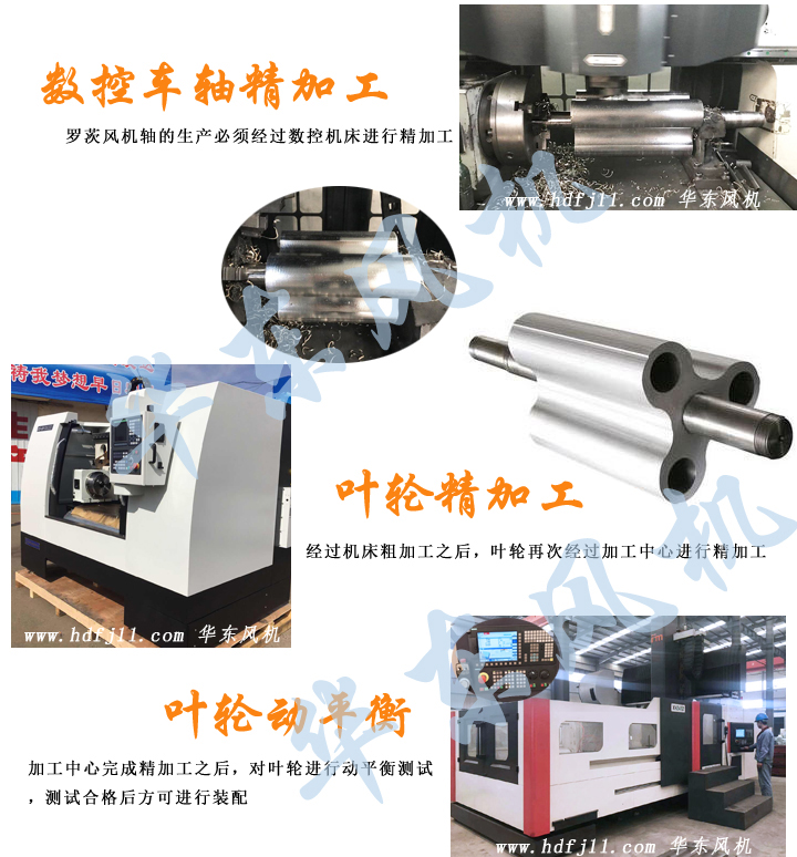 雙極串聯深夜视频在线免费風機生產過程