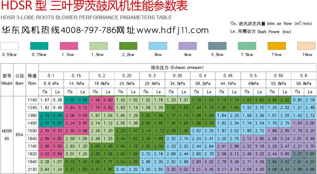 三葉深夜视频在线免费風機65選型樣本.jpg