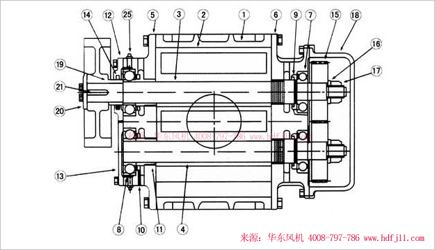 三葉深夜视频在线免费風機內部結構圖-縱切圖.jpg