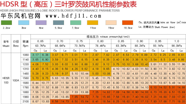 100HB型三葉深夜视频在线免费風機.jpg