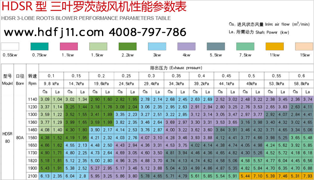 80深夜视频在线免费風機01.jpg