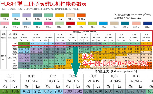 風機技術參數-1.jpg